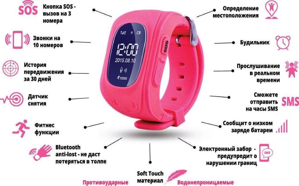 Часы Детские Smart Watch Q50 GPS LCD Черные